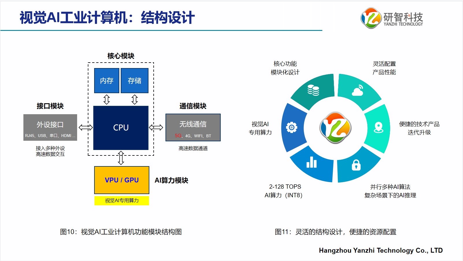 結構設計.jpg